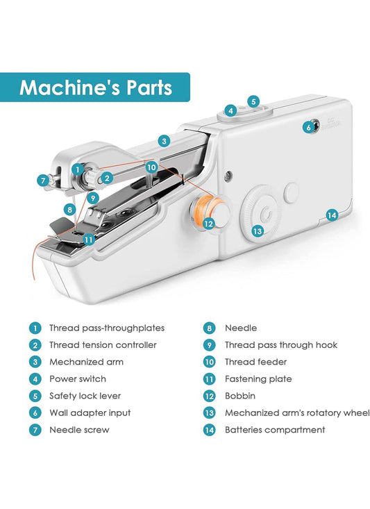 QuickStitch™ — Portable | Quick Repairs | Works on Any Fabric